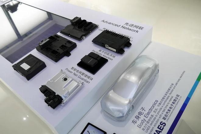 探訪聯合電子 揭秘智能座艙背后的科技引擎，展望國產汽車未來版圖